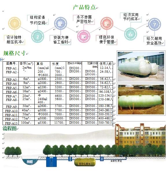 通什镇玻璃钢化粪池